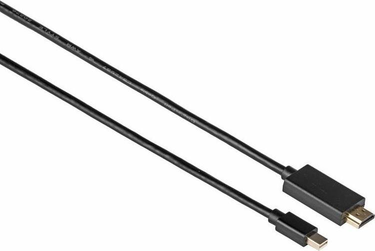 C-MDP/HM Mini DisplayPort
