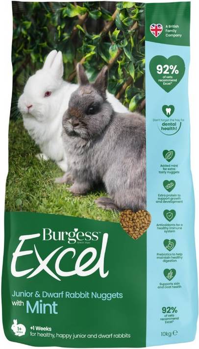 Excel Junior & Dwarf Rabbit Nuggets with Mint