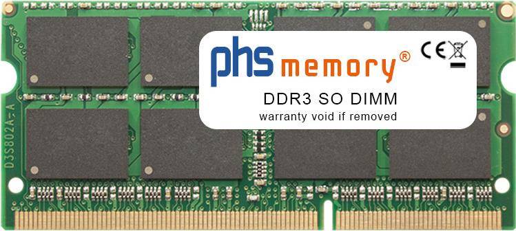 PHS-memory RAM 24GB Lenovo ThinkPad R400