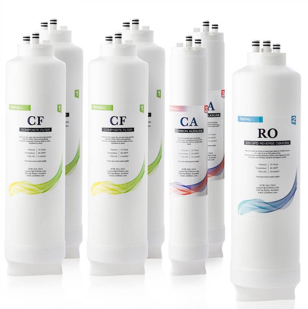 Reverse osmosis water systems iSpring Water Systems 2-Year Reverse Osmosis Replacement Filter Pack for Tankless Water Filtration System