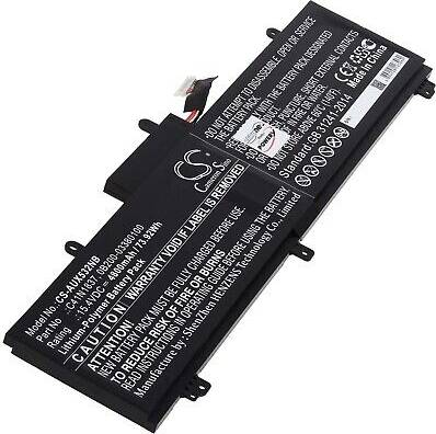 Powery ROG ZEPHYRUS M GU502GV