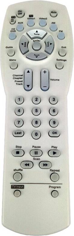 Tlily Télécommande 321 Système Multimédia AV 3-2-1