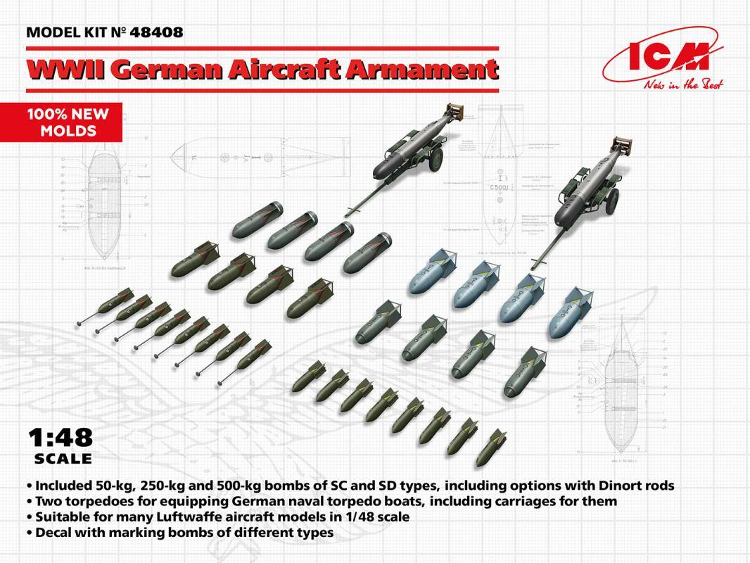 ICM 48408 Model Kit