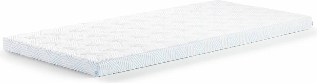 Pro Plus SmartCool