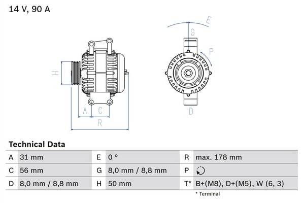 Bosch Generator