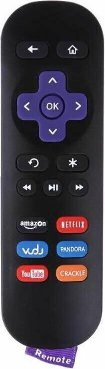 Greenzech Remote Control Battery Operated Controller Box
