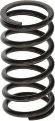 Bosch Spring
