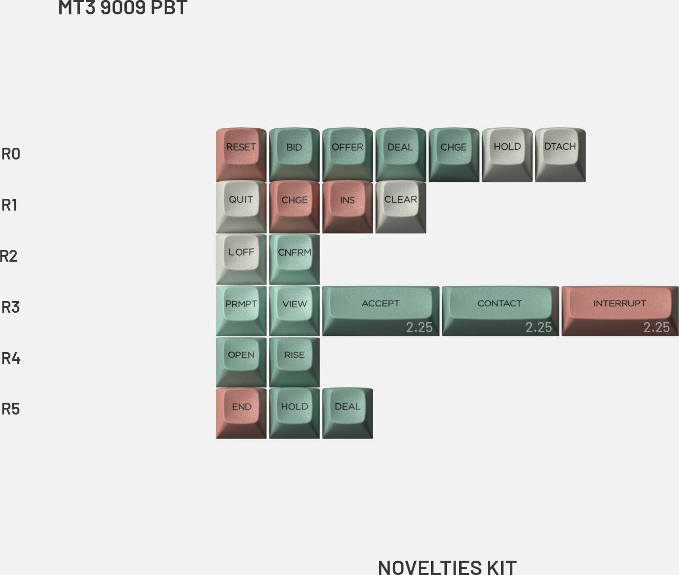 Drop + MiTo MT3 9009 PBT Keycap Set Kit
