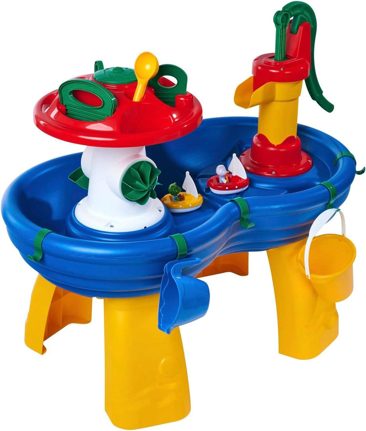 WaterTable