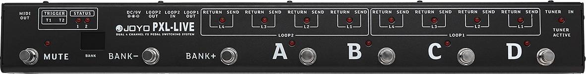 PXL-LIVE Loop Pedal Router