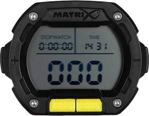 Digital Clicker