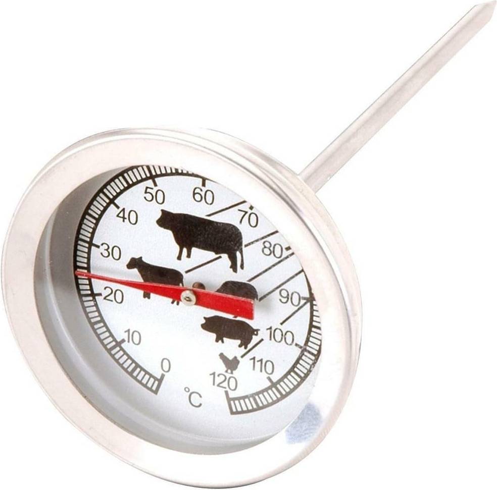 Kötttermometer Proffs