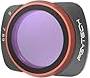 Pgytech P-47B-013 Variable Neutral Camera Lens Filter