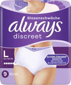 Discreet Inkontinenz Pants Plus