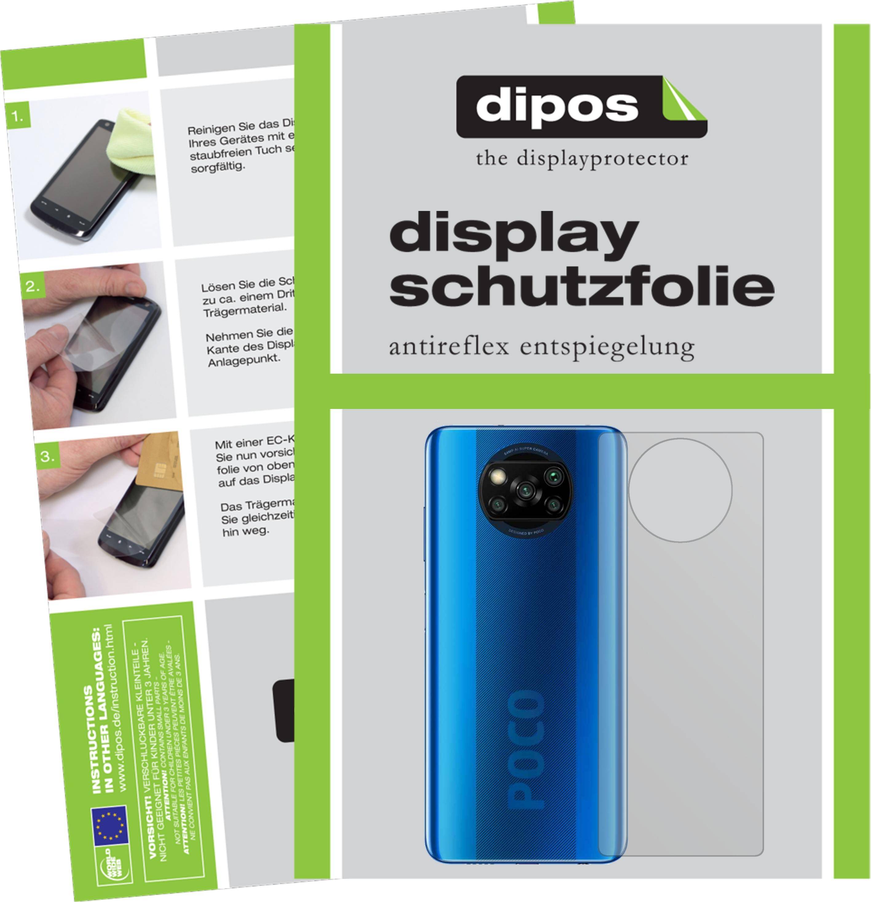 Dipos Screen Protector Poco X3 NFC Back Protection