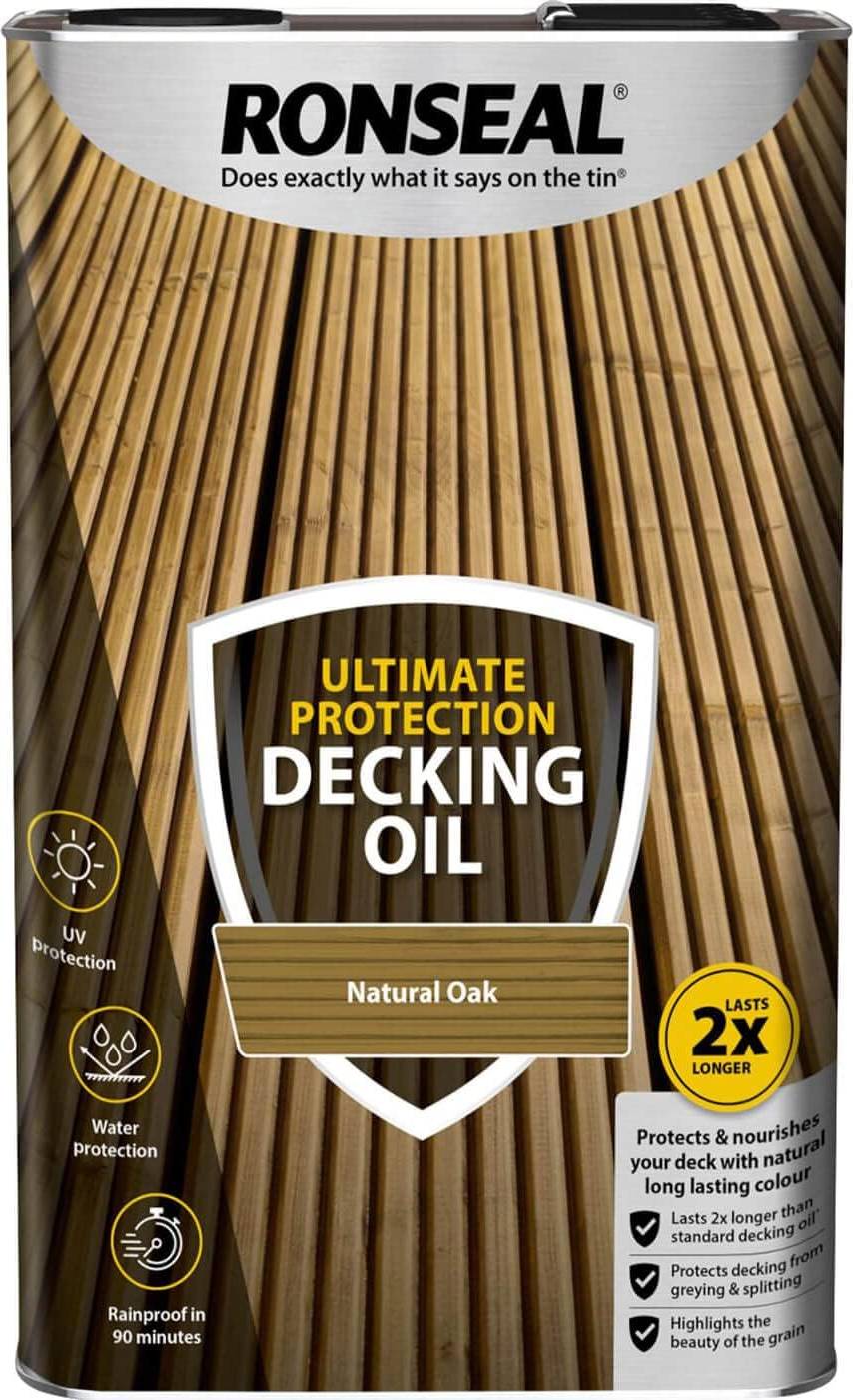 Ultimate Protection