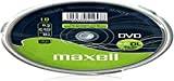Maxell DVD+R 4X Blank Discs