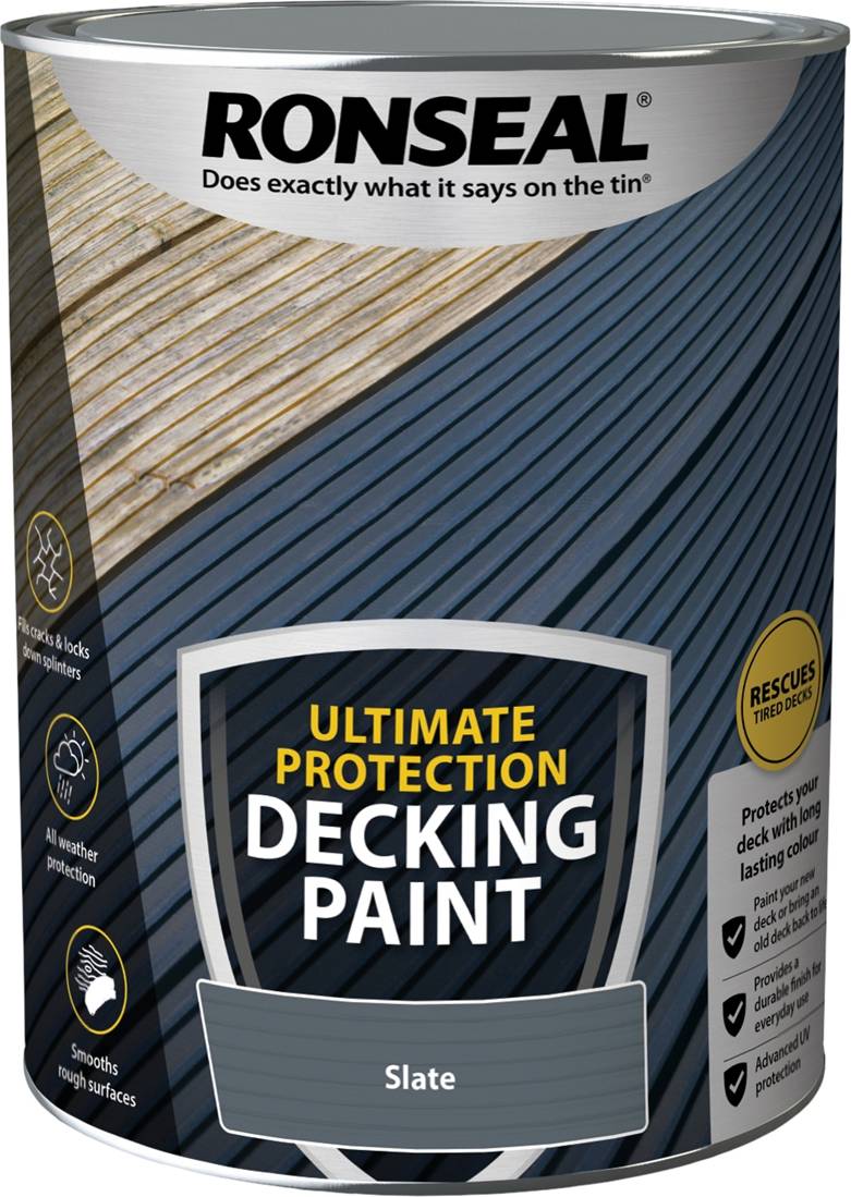 Ultimate Protection Decking