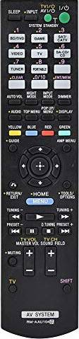 Topiky Remote Control Replacement for Sony