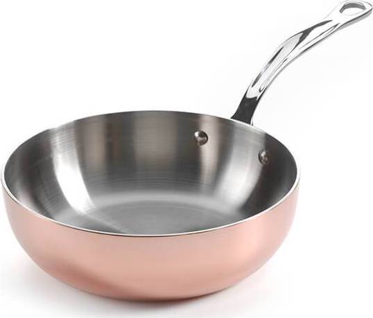 Copper Induction