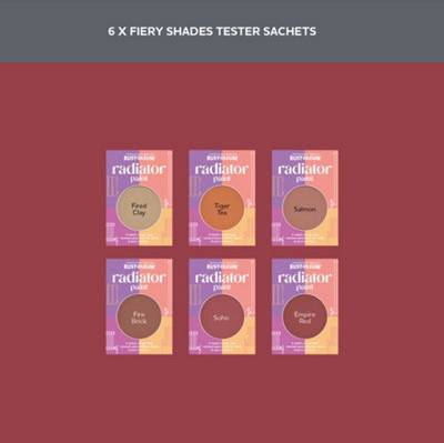 Rust-Oleum Gloss Radiator Tester Samples 10Ml Radiator Paint, Wood Paint