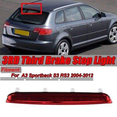 Sodial level third