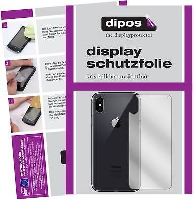 Dipos Screen Protector iPhone XS Max Back Protection