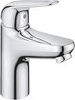 Grohe Swift QuickFix Smooth Body