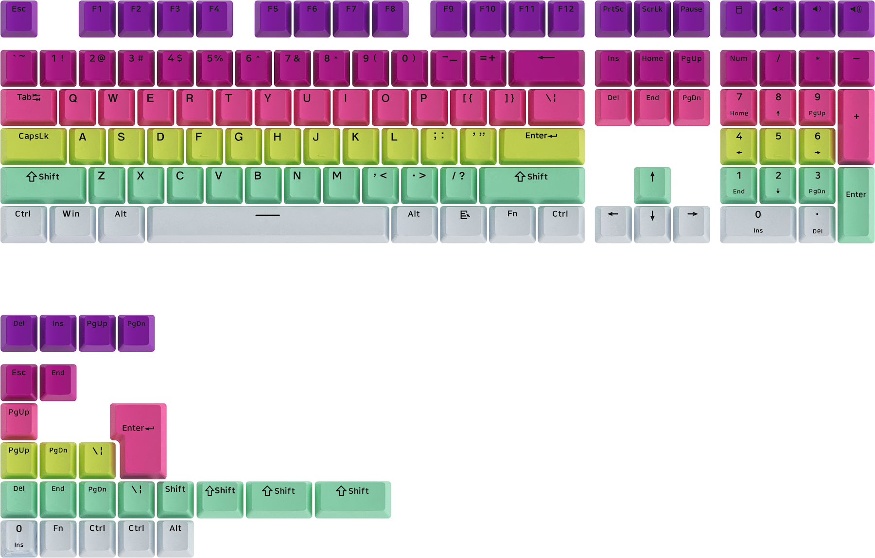 Akko Rainbow Gradient Keycap Set 132-Key