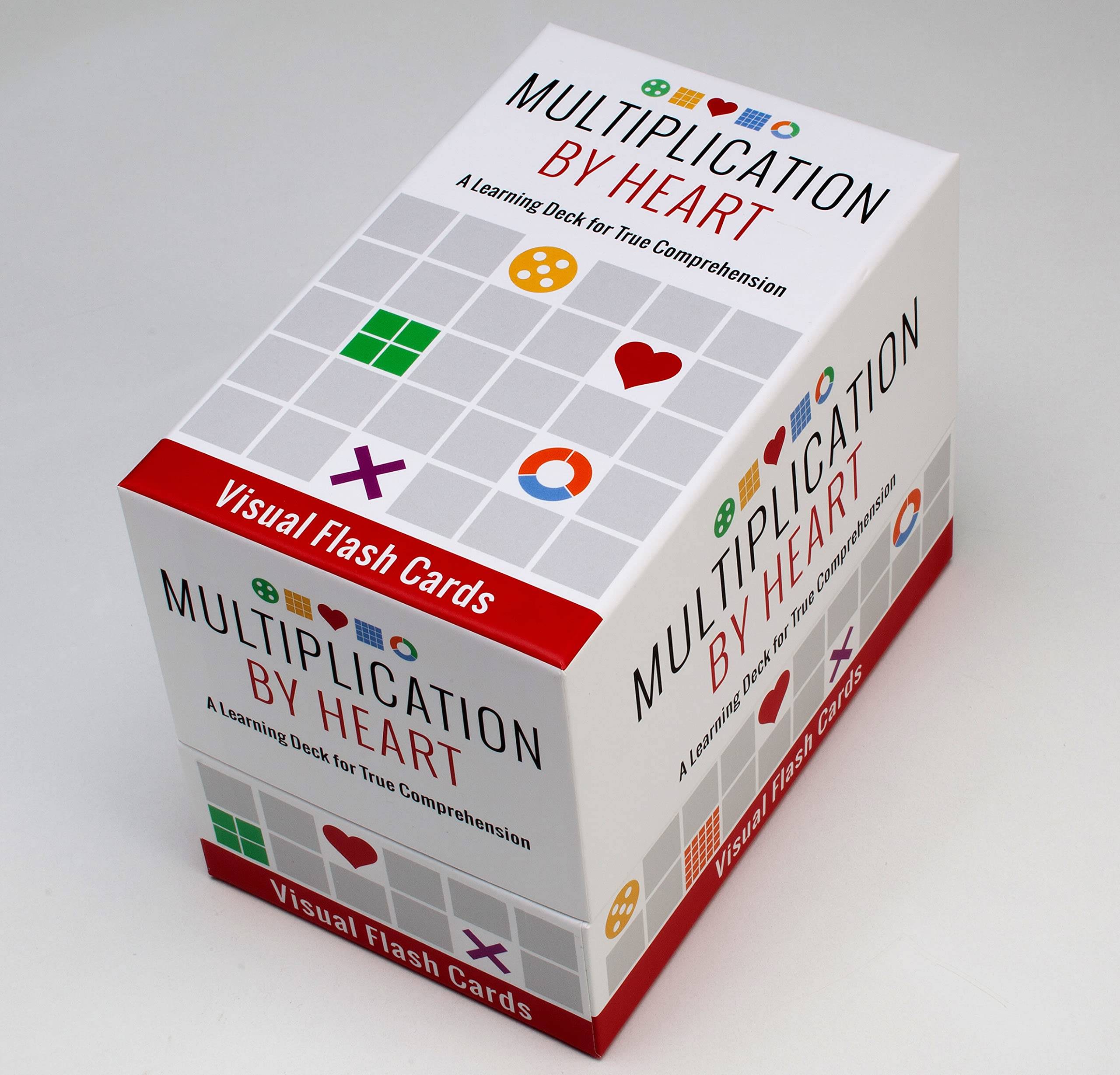 Math for Love Multiplication Flash Cards