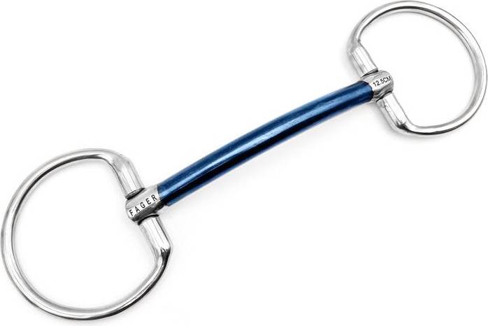 Fager Harry Sweet Ore Fixed Rings