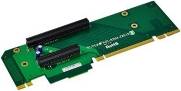 SuperMicro RSC R2UU-E8E16