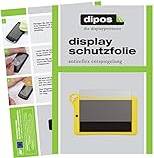 Dipos Screen Protector Alcatel Tkee Mid Protection