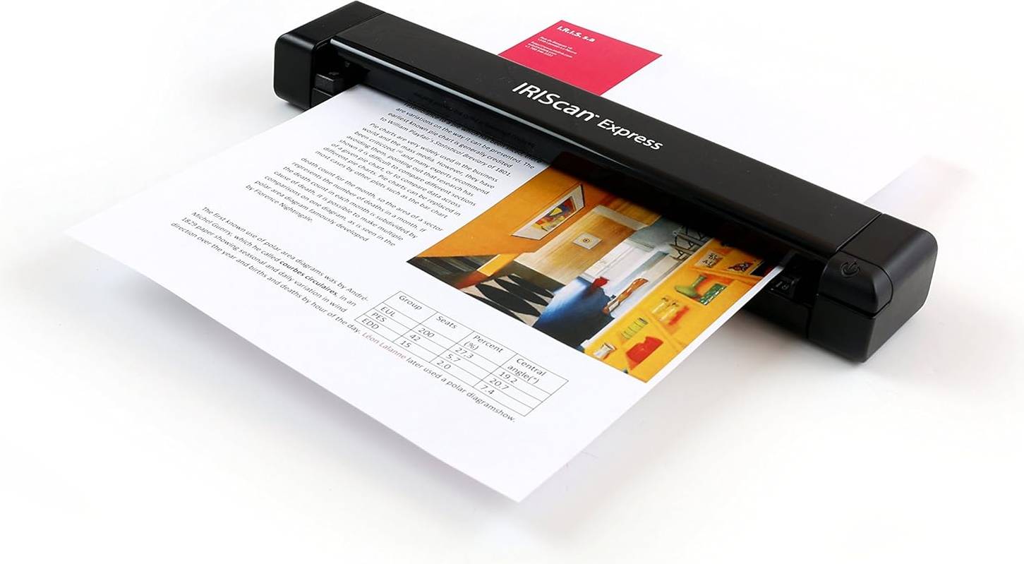 IRIScan Express Mobile Scanner