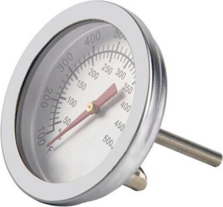 Mælketermometer