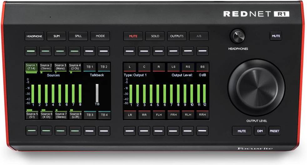 Focusrite RedNet R1