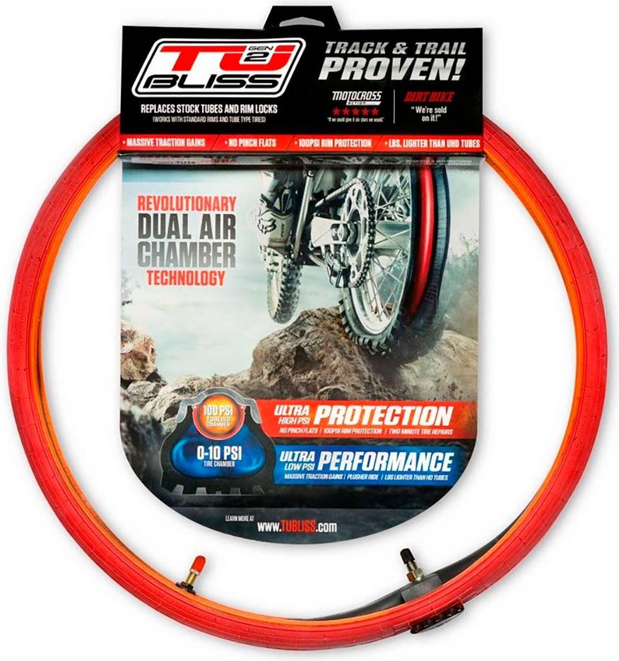 Nuetech Core Gen 2.0 Tubeless System