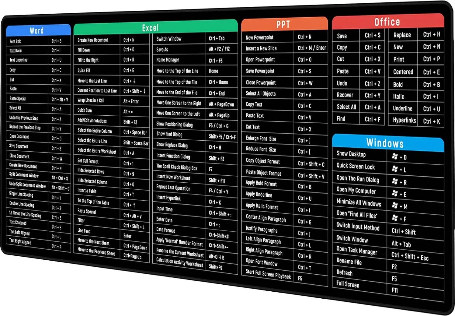 INF Shortcut Key Mouse Pad S