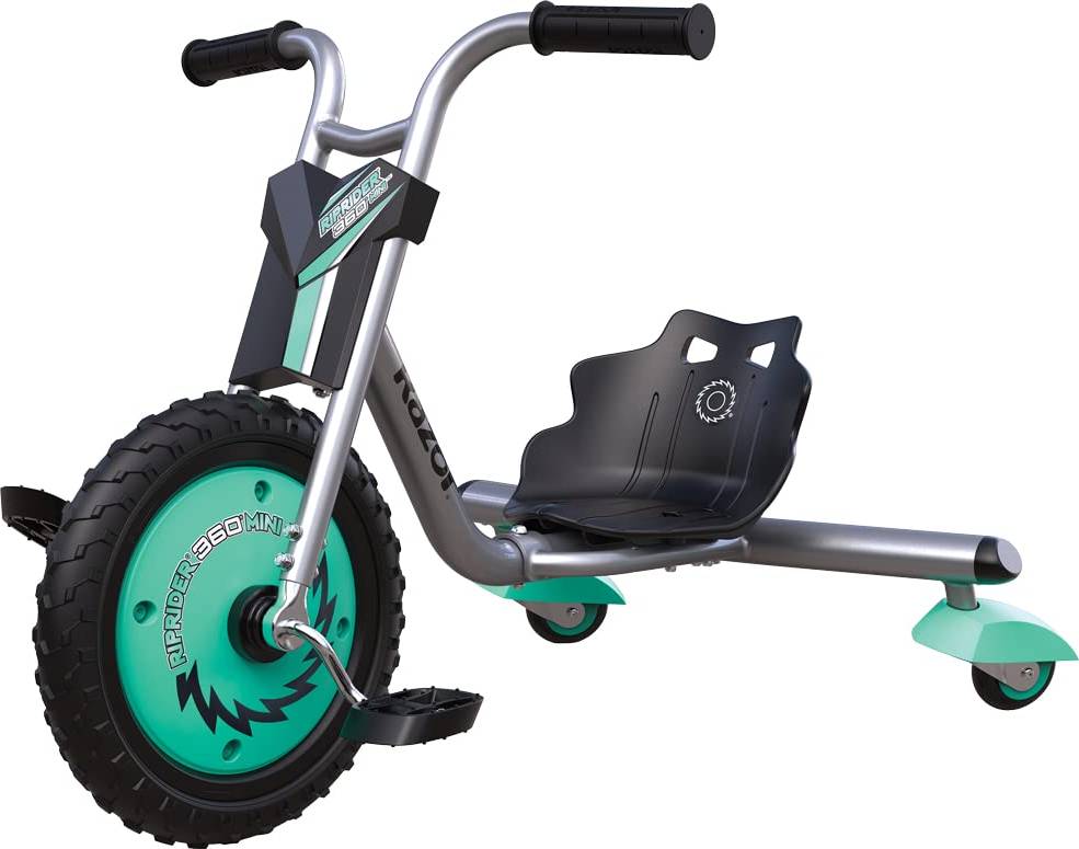 Razor Riprider Mini Teal