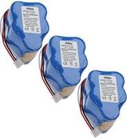 VHBW Hoover RVC0010, RVC0011-001 Cleaner 2500mAh, NiMH