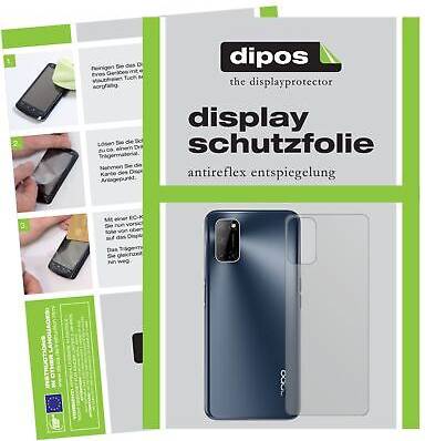 Dipos Screen Protector Oppo A72 Back Protection