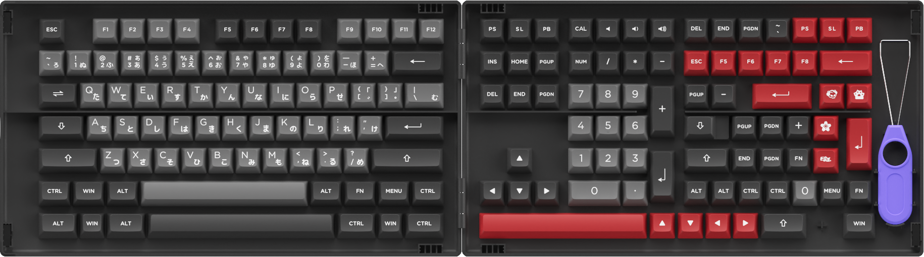 Akko Psittacus Keycap Set
