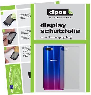 Dipos Screen Protector Oppo R17 Back