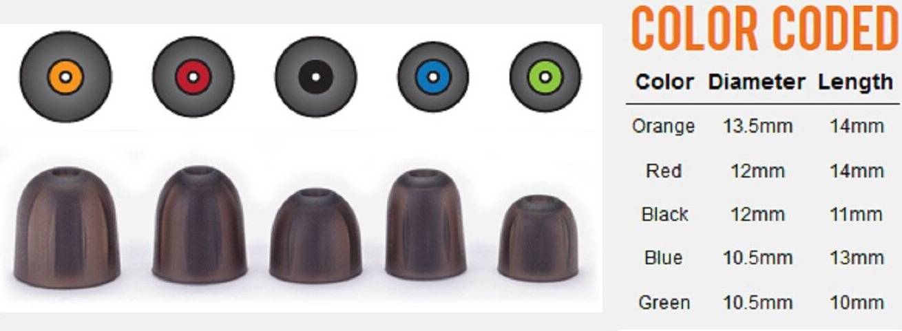star silicone eartips replacement tips