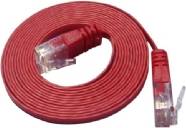 Netwerkkabel UTP CAT6 0.75m