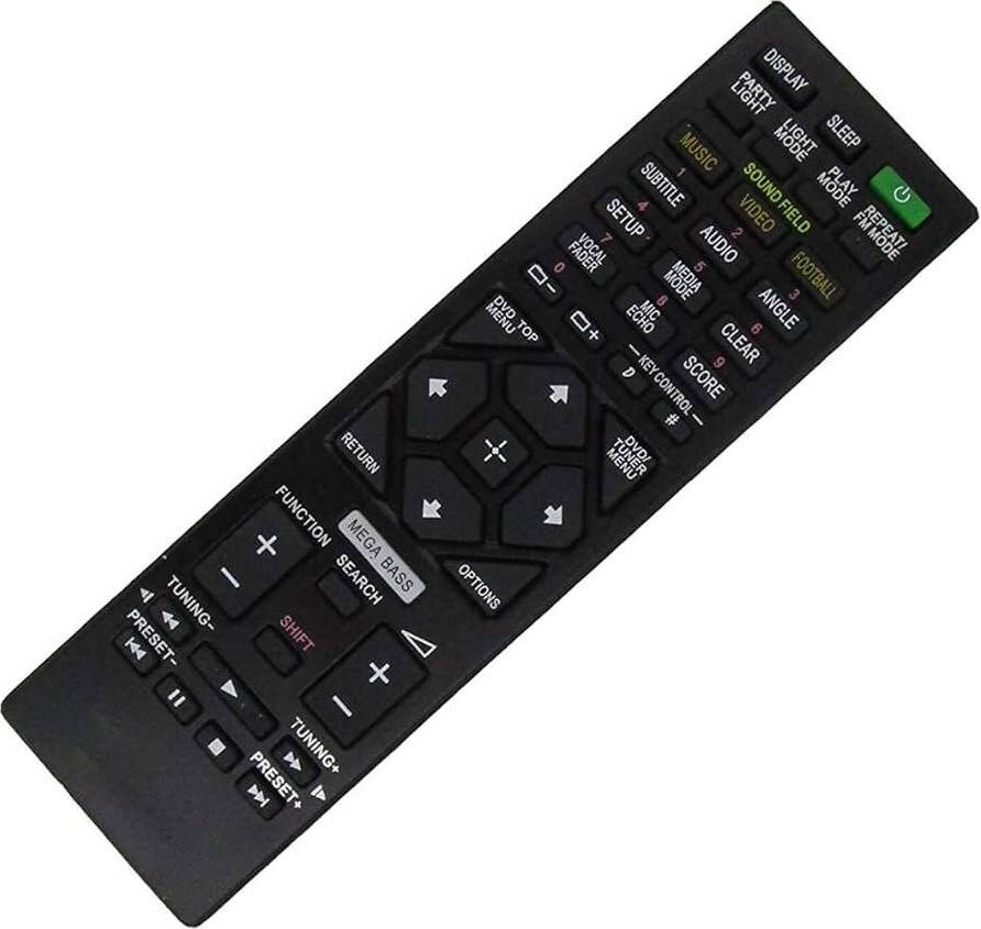 Sony Remote Commander RMT-AM420U