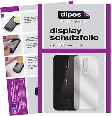 Dipos Screen Protector Nokia 4.2 Back Crystal