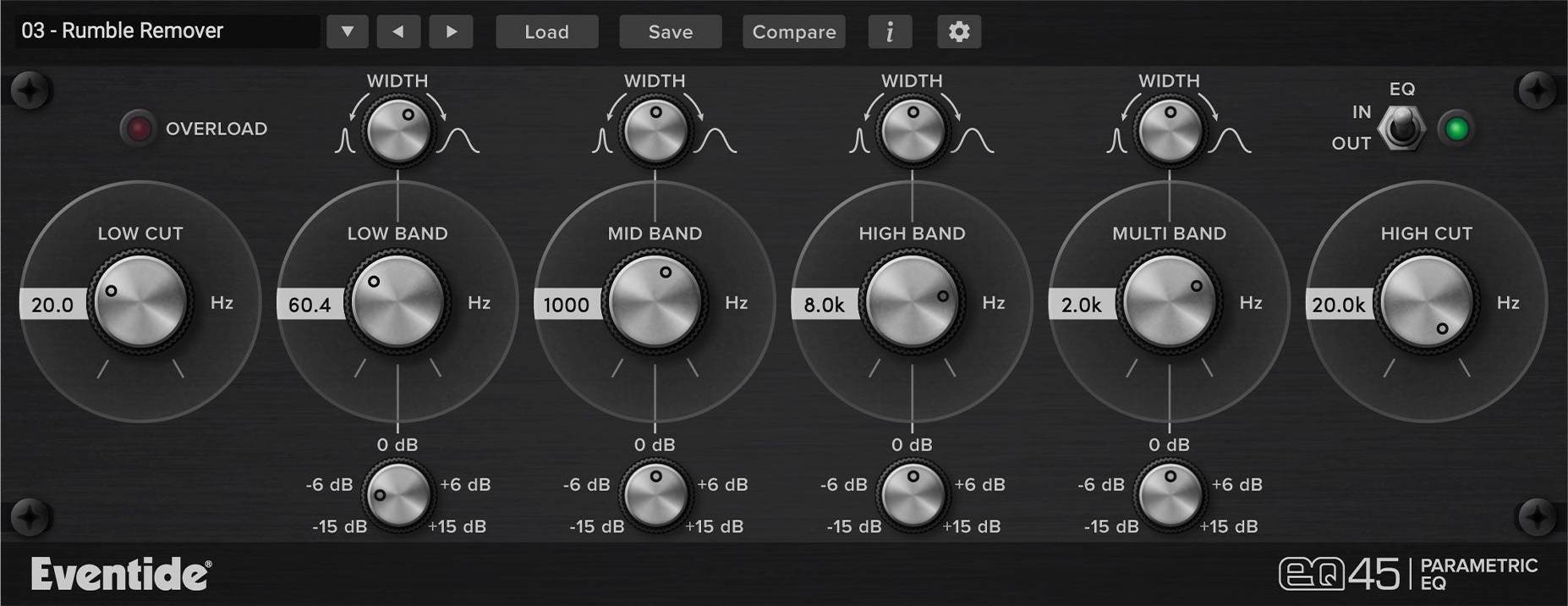 EQ45