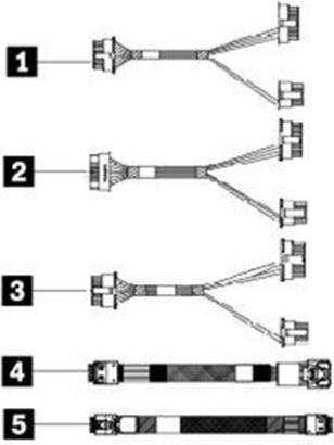 Lenovo ThinkSystem SR650 V2 2.5 Inch Chassis Rear Backplane SAS/SATA Cable Kit v2