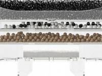 Replacement Filters For Pure 5 Pcs